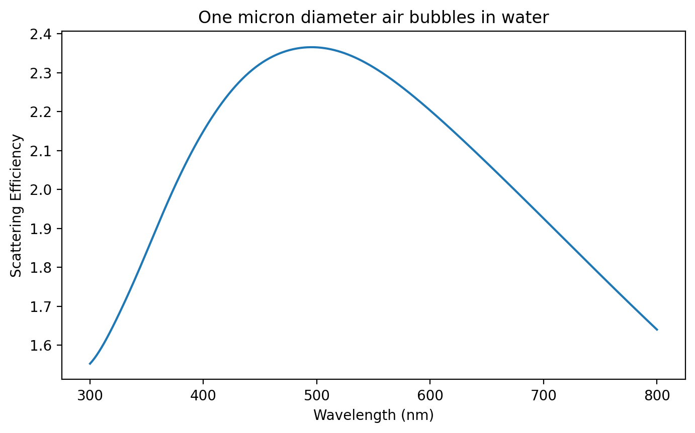 _images/01_basics_17_0.png