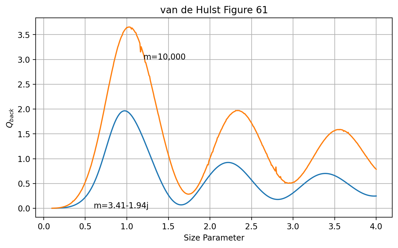 _images/02_efficiencies_15_0.png