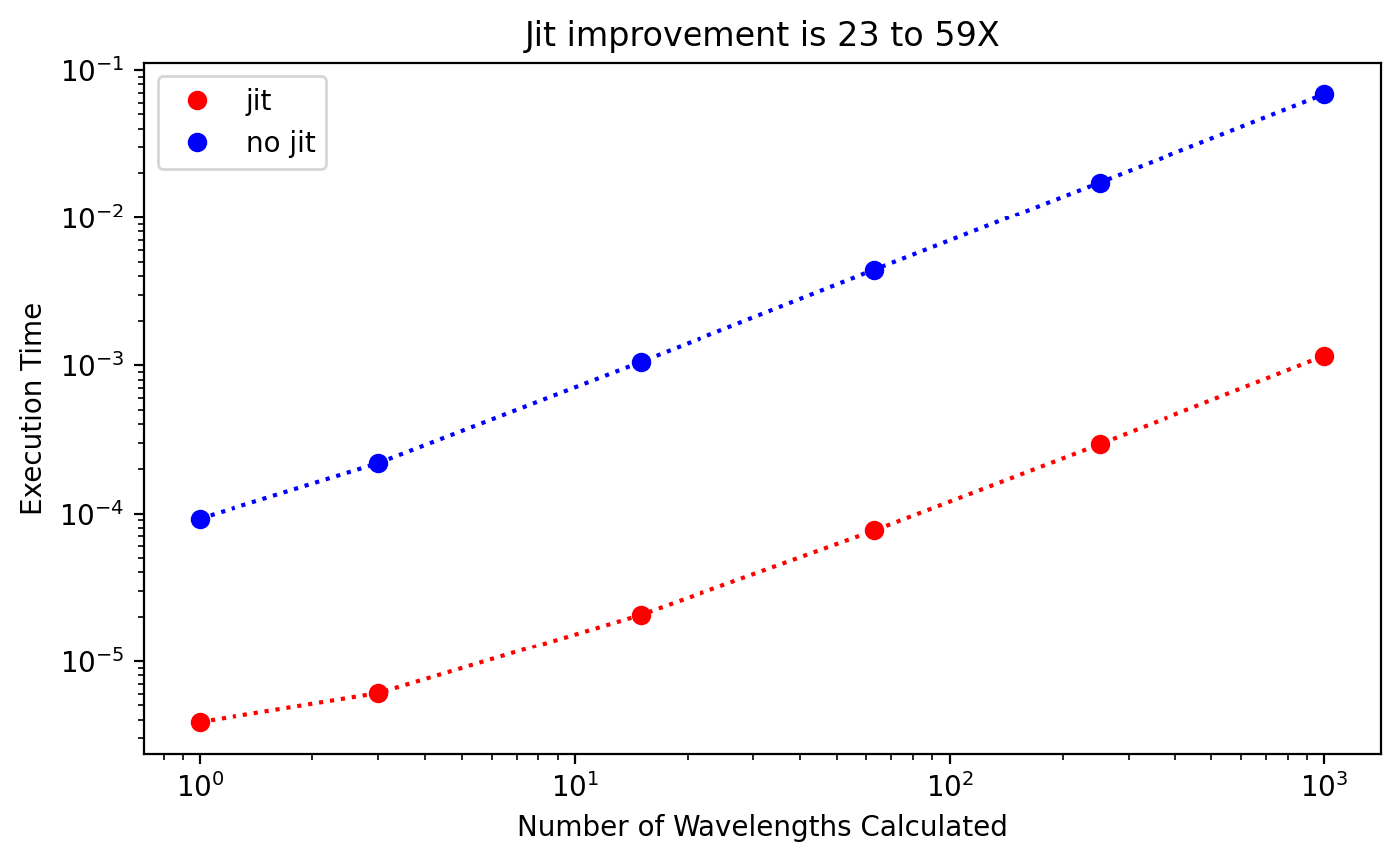 _images/11_performance_7_1.png