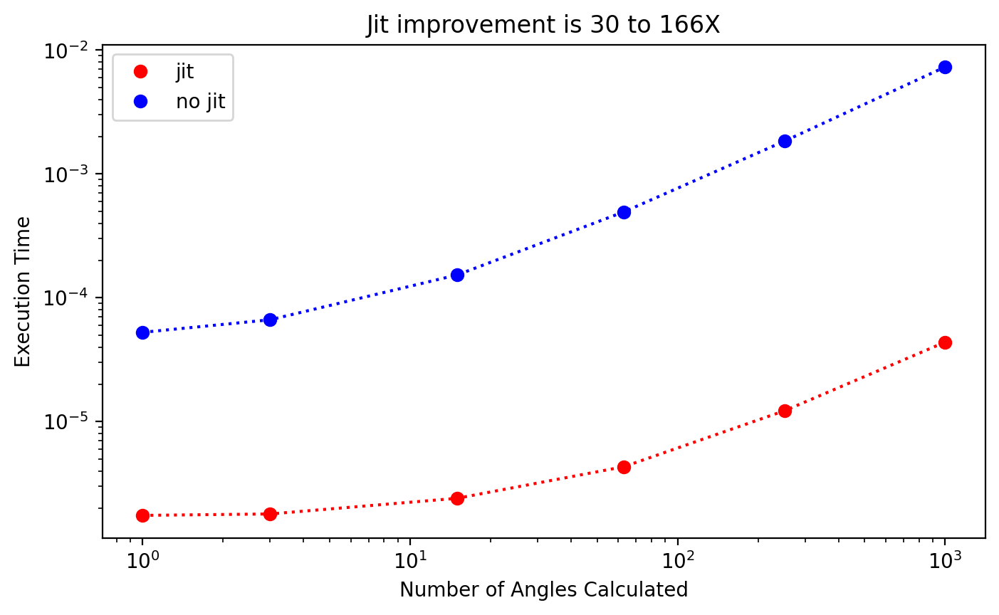 _images/11_performance_9_1.png