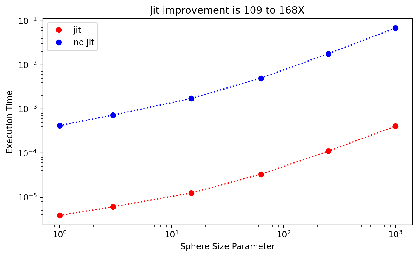 _images/11_performance_11_1.png