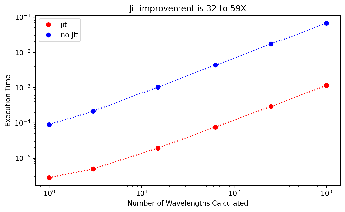 _images/11_performance_5_1.png