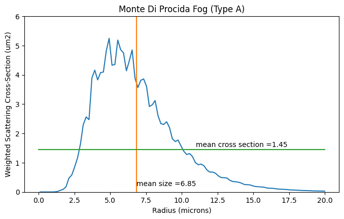 _images/05_fog_18_0.png