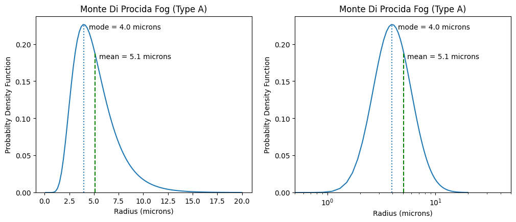 _images/05_fog_3_0.png