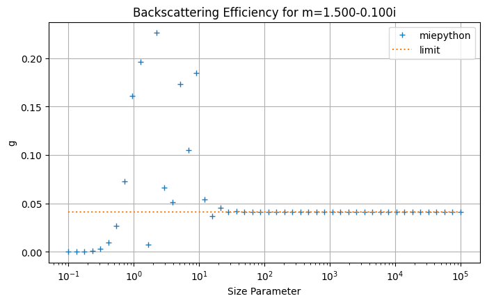 _images/08_large_spheres_26_0.png