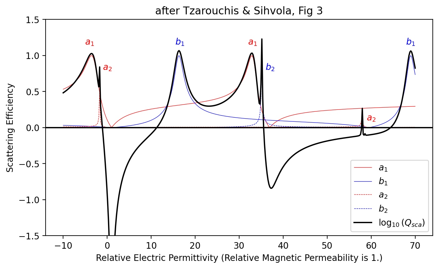 _images/13_resonance_3_1.png