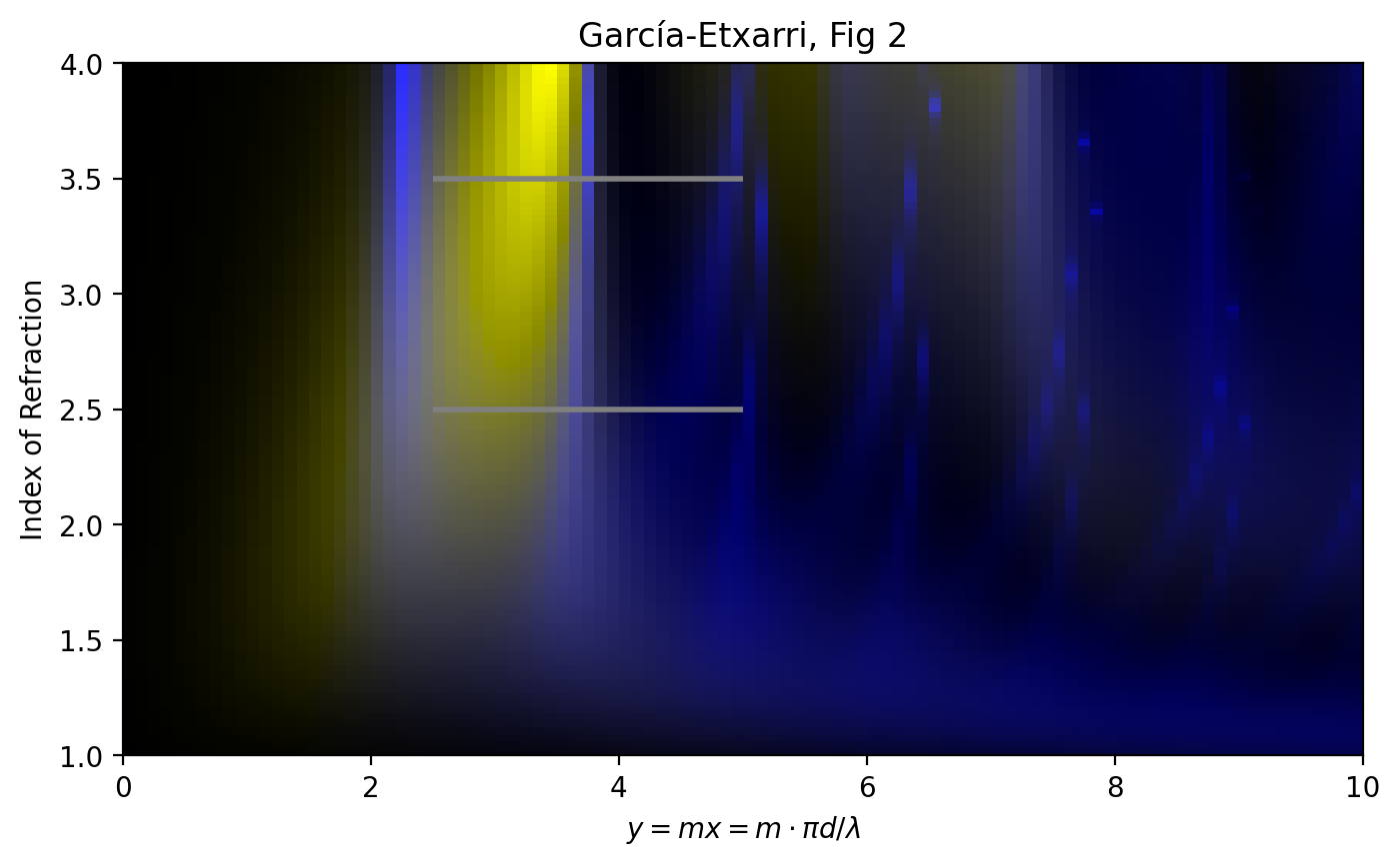 _images/13_resonance_8_0.png