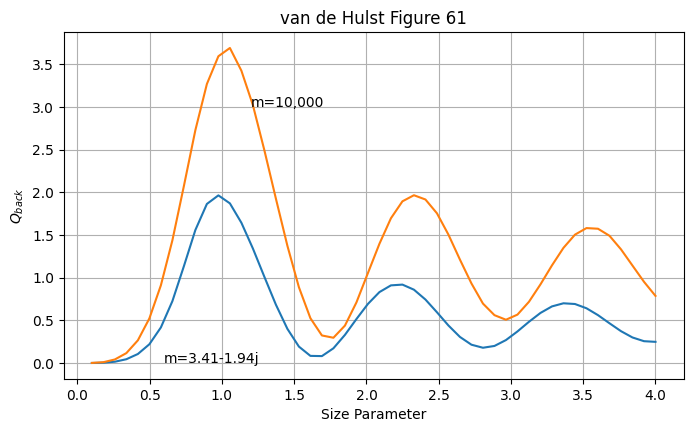 _images/02_efficiencies_15_0.png