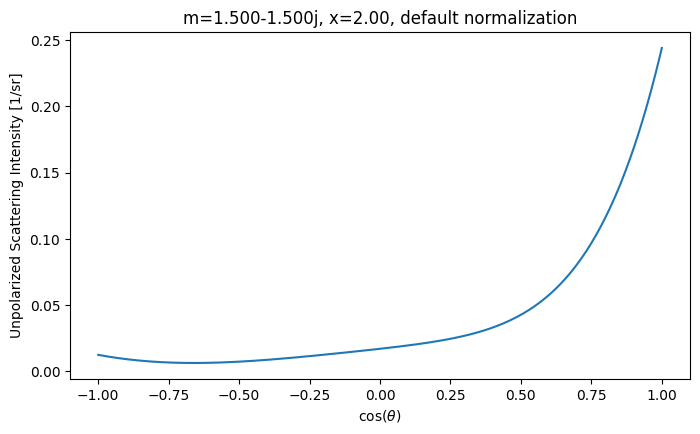_images/03a_normalization_11_0.png