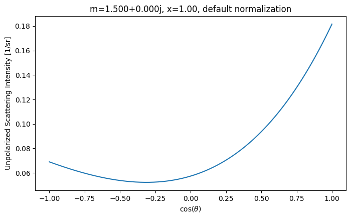 _images/03a_normalization_7_0.png