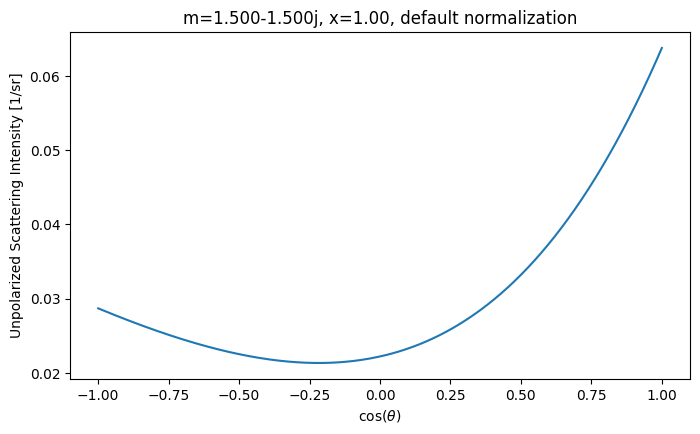 _images/03a_normalization_9_0.png