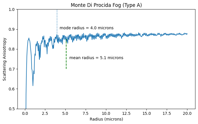 _images/05_fog_5_0.png