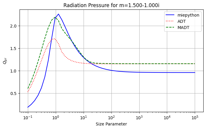 _images/08_large_spheres_32_0.png