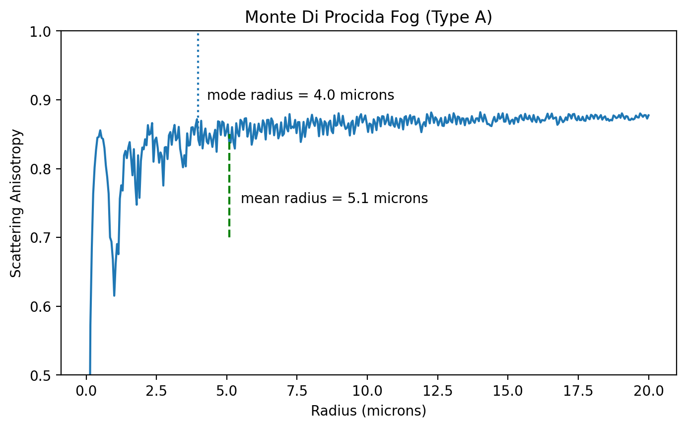 _images/05_fog_5_0.png
