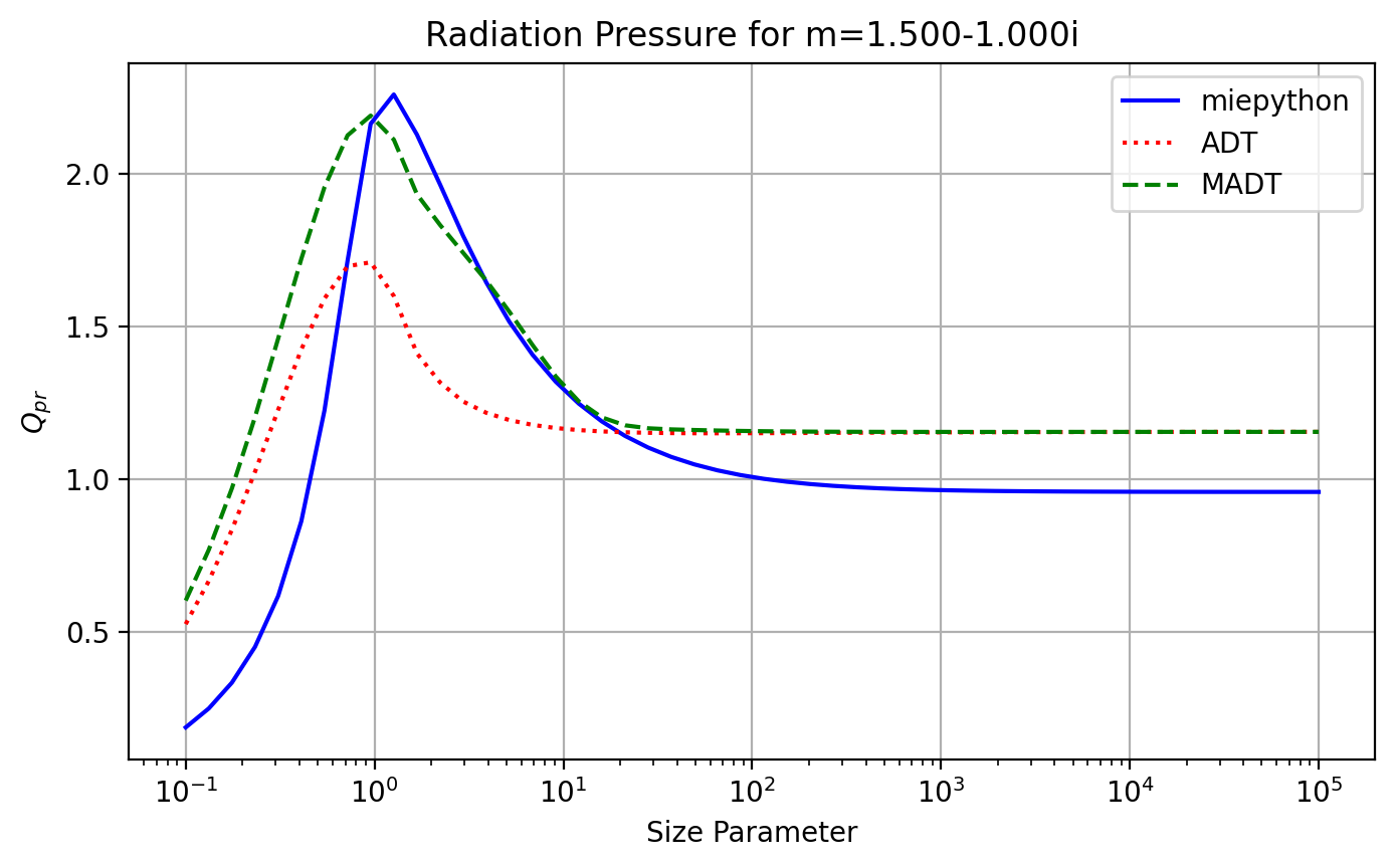 _images/08_large_spheres_32_0.png