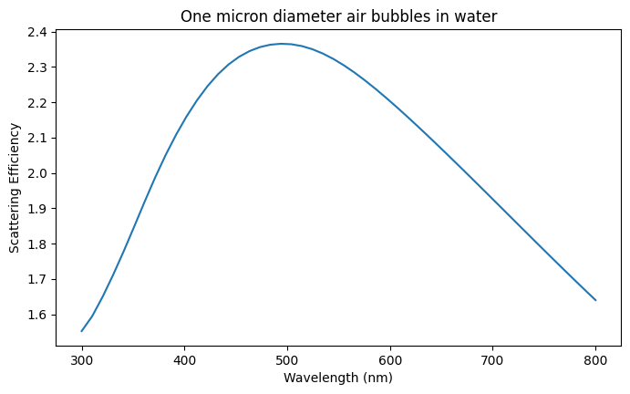 _images/01_basics_19_0.png