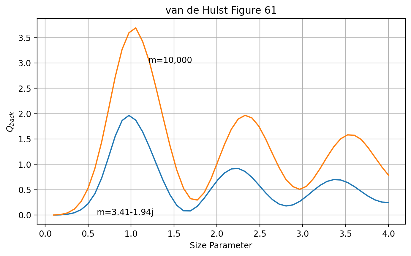 _images/02_efficiencies_15_0.png