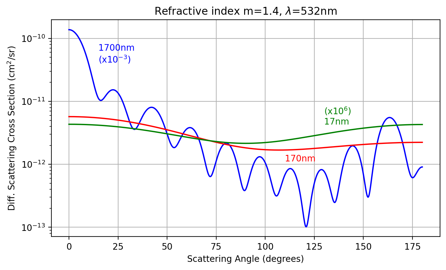 _images/03a_normalization_13_0.png