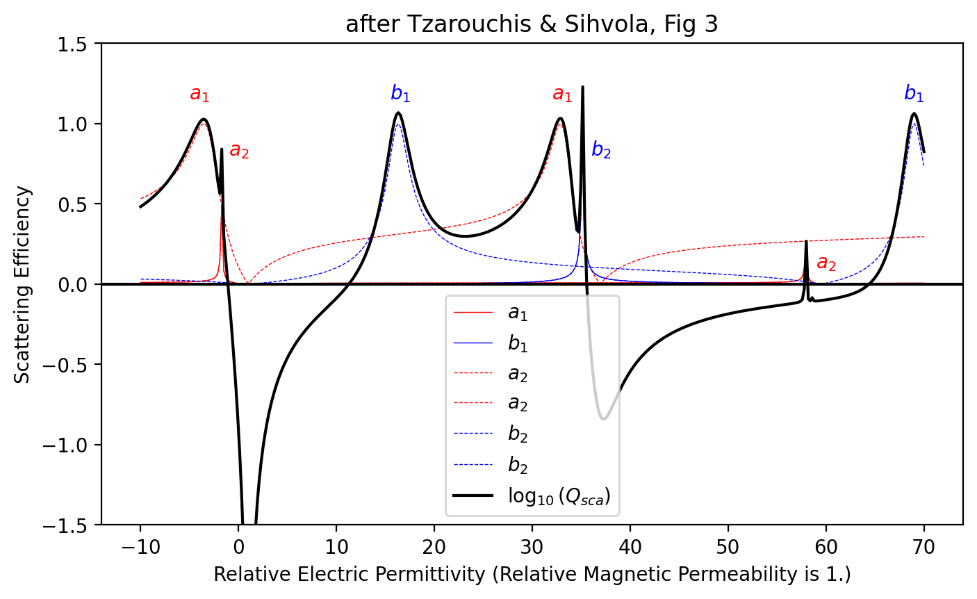 _images/13_resonance_4_1.png