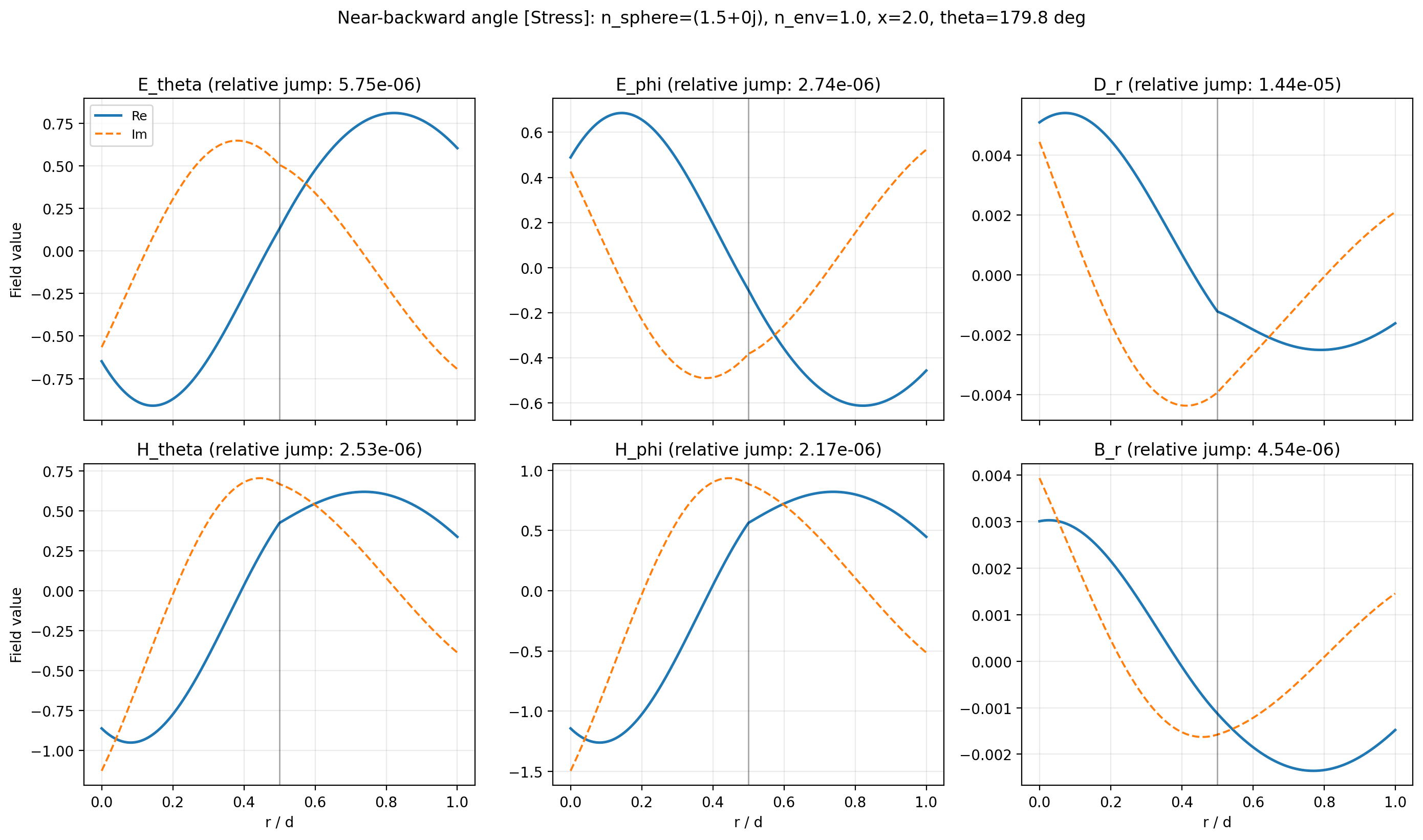 _images/14_boundary_conditions_5_8.png