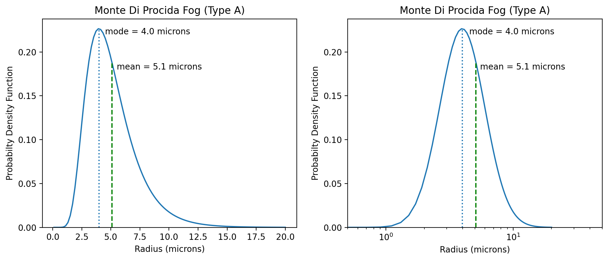 _images/05_fog_3_0.png