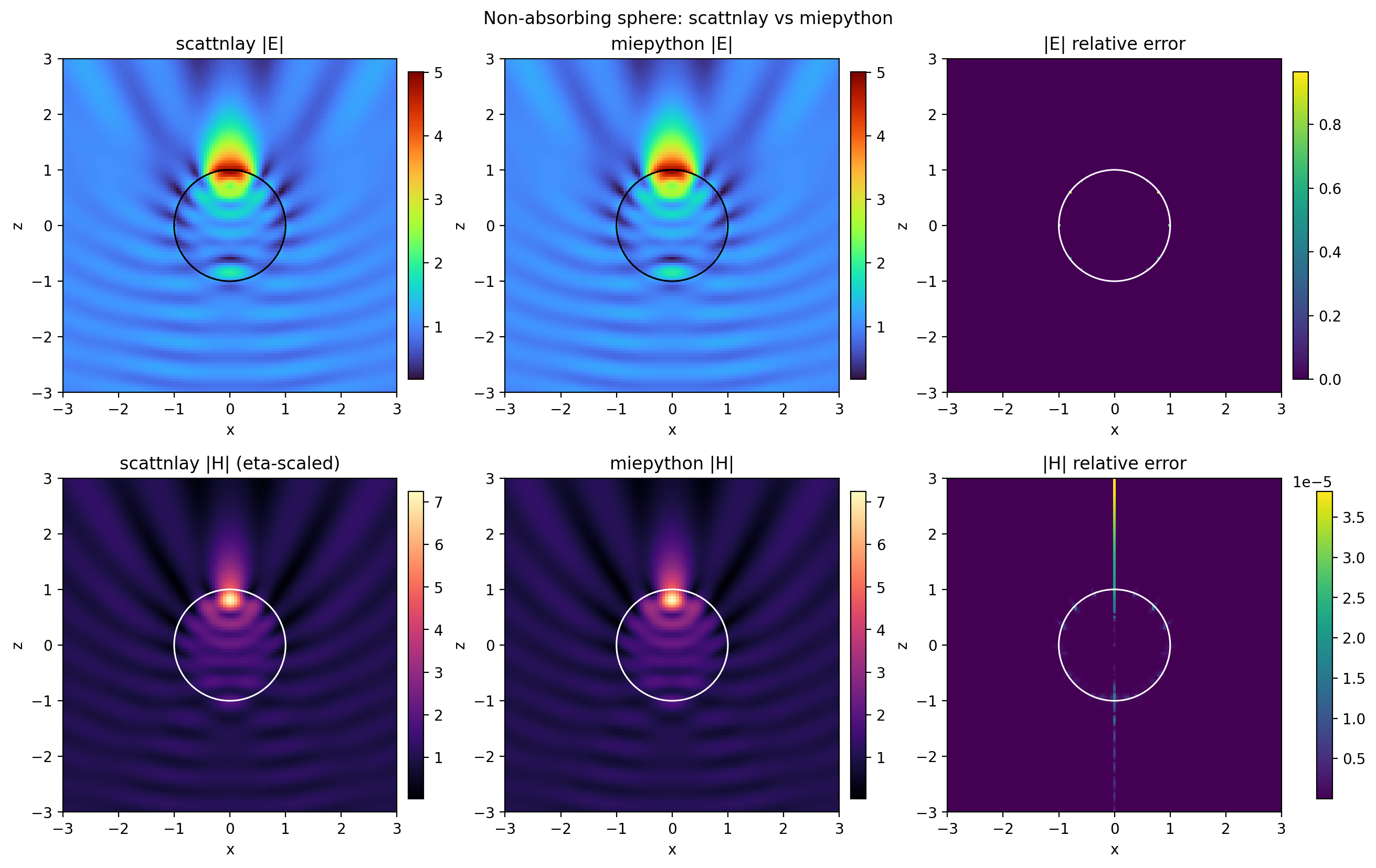 _images/15_2D_fields_5_1.png