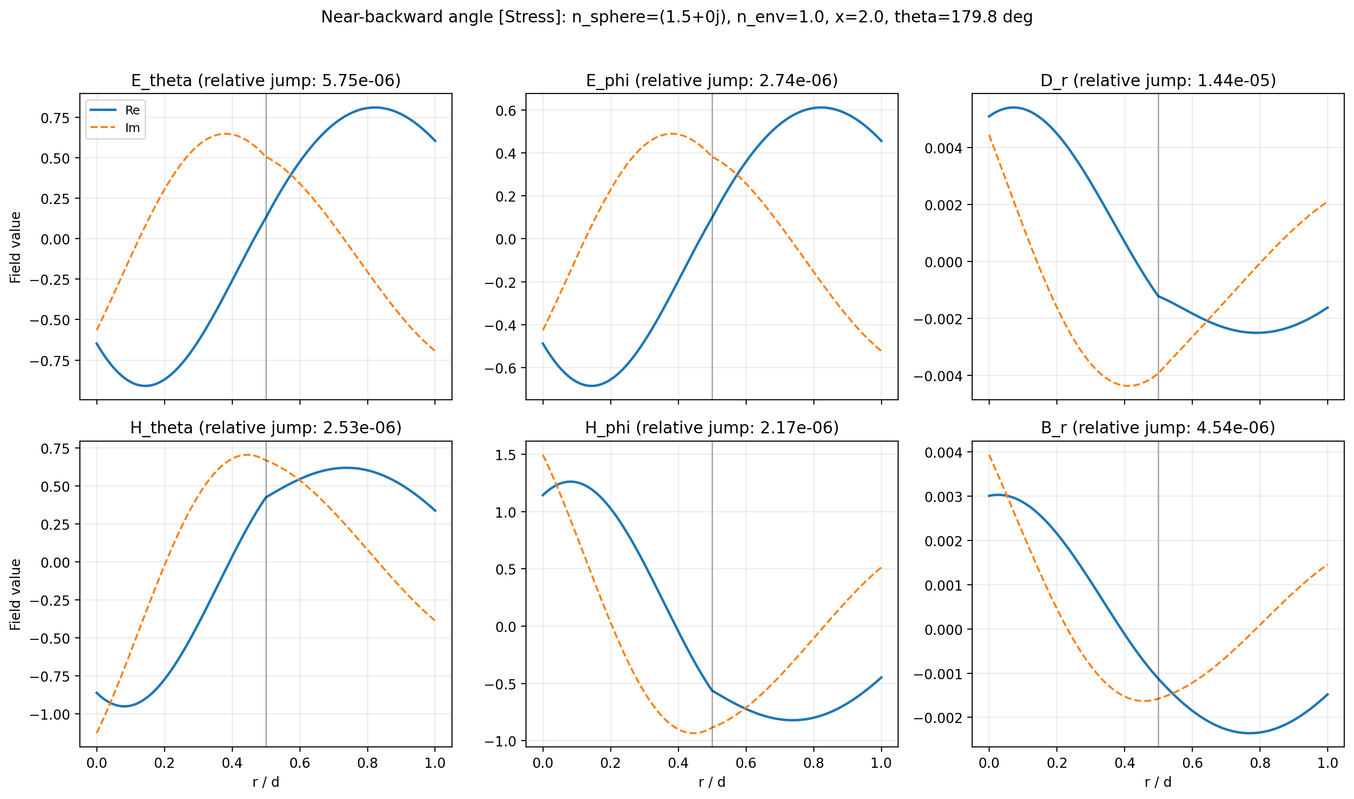 _images/14_boundary_conditions_5_8.png