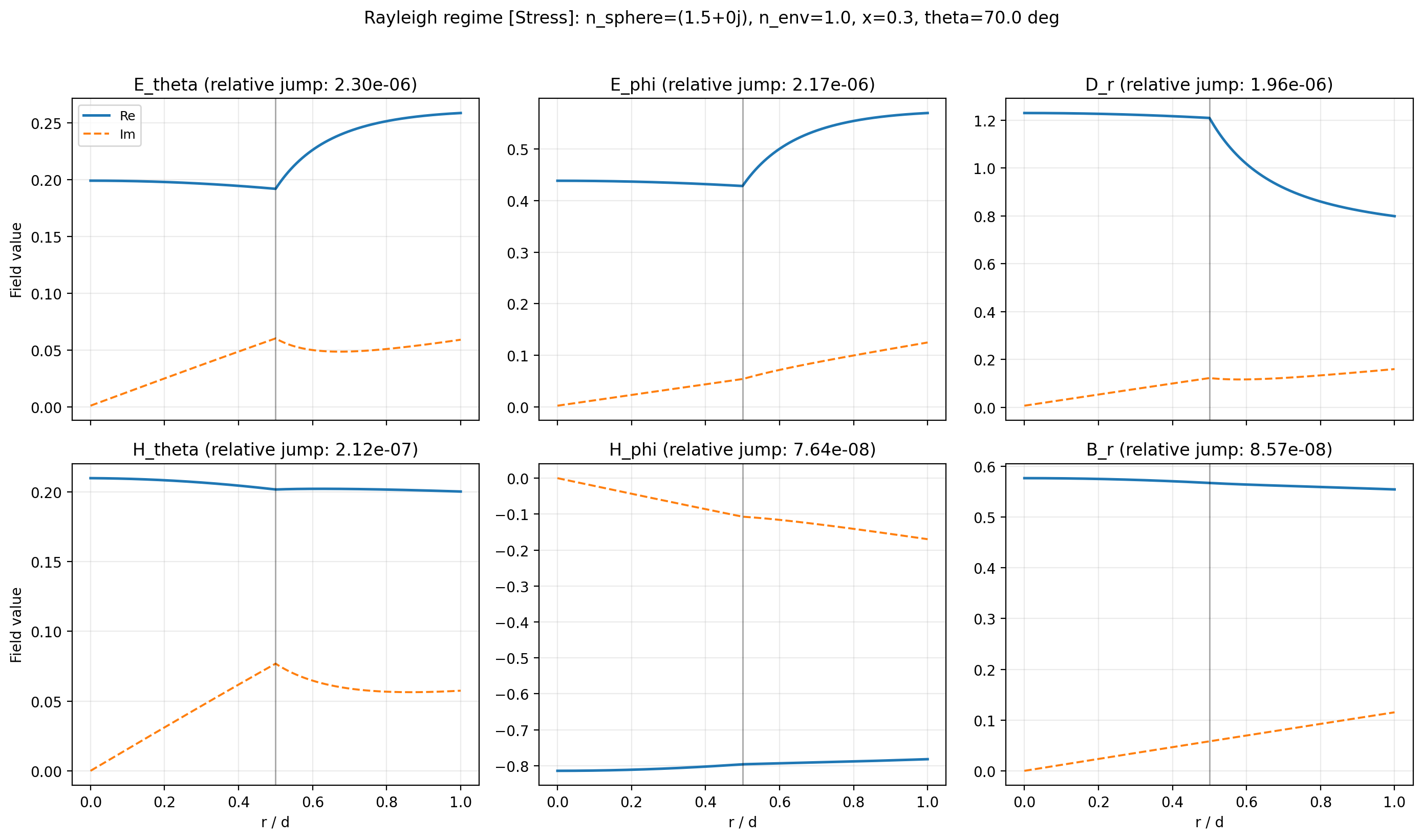 _images/14_boundary_conditions_5_5.png