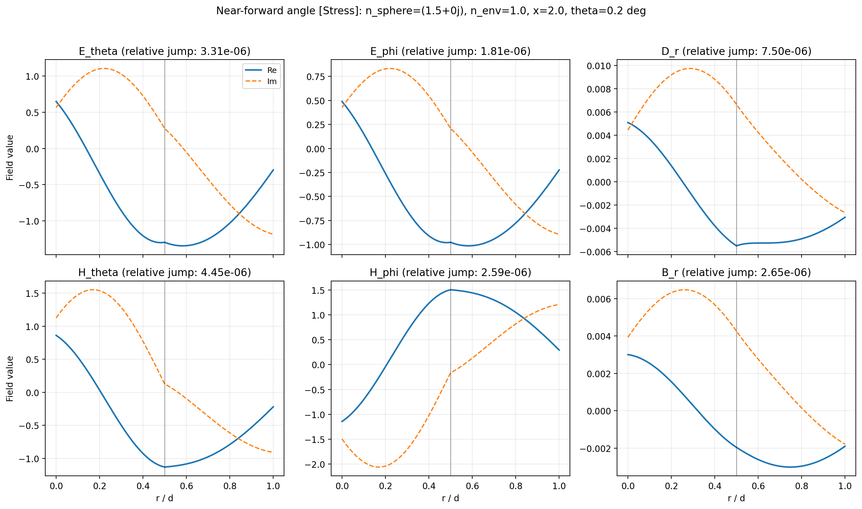 _images/14_boundary_conditions_5_7.png